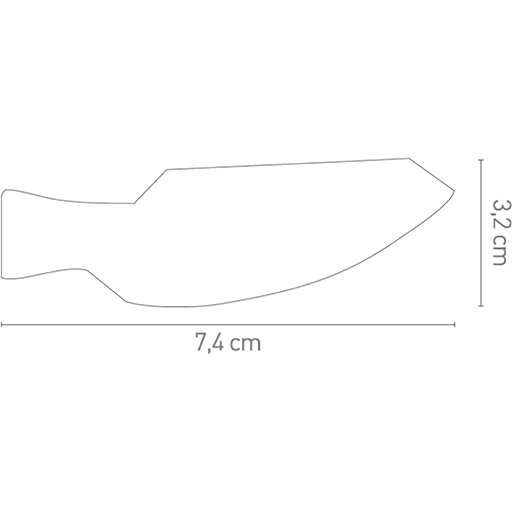 Indicatori LED Magister