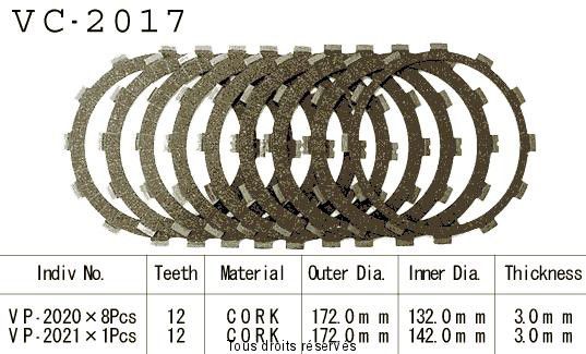 Rivestimenti della frizione VC2017