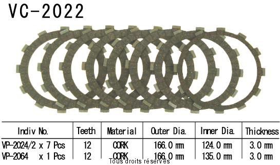 VC2022 rivestimenti della frizione