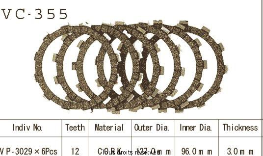 Rivestimenti della frizione VC355