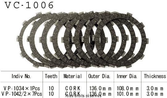 Rivestimenti della frizione VC1006