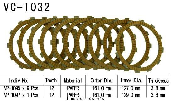 Rivestimenti della frizione VC1032