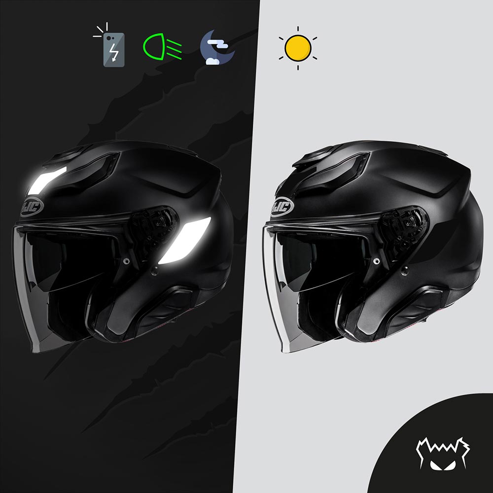 Adesivi Easy Replica™ HJC F31