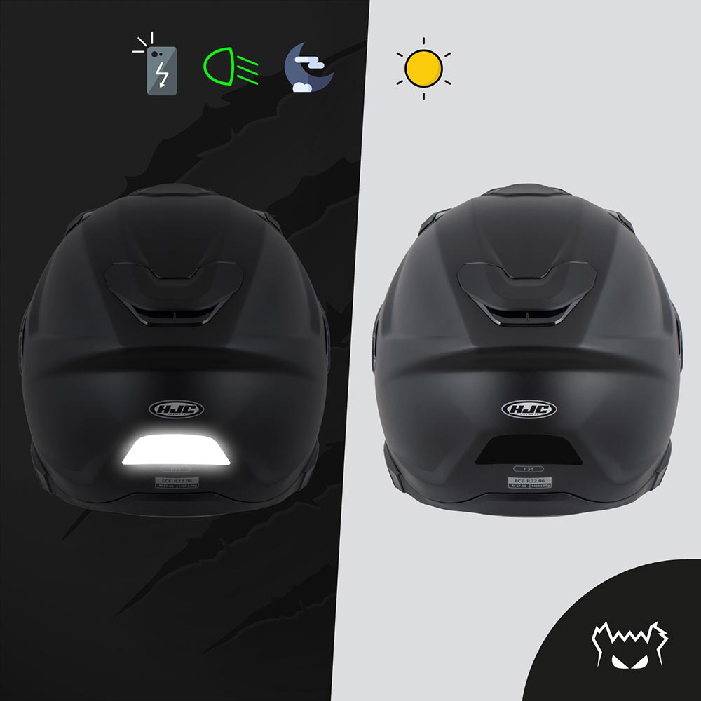 Adesivi Easy Replica™ HJC F31