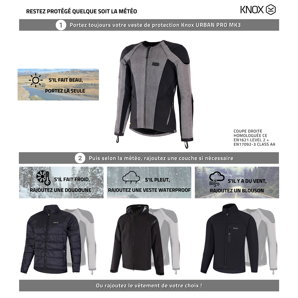 Giacca Urban Pro MK3