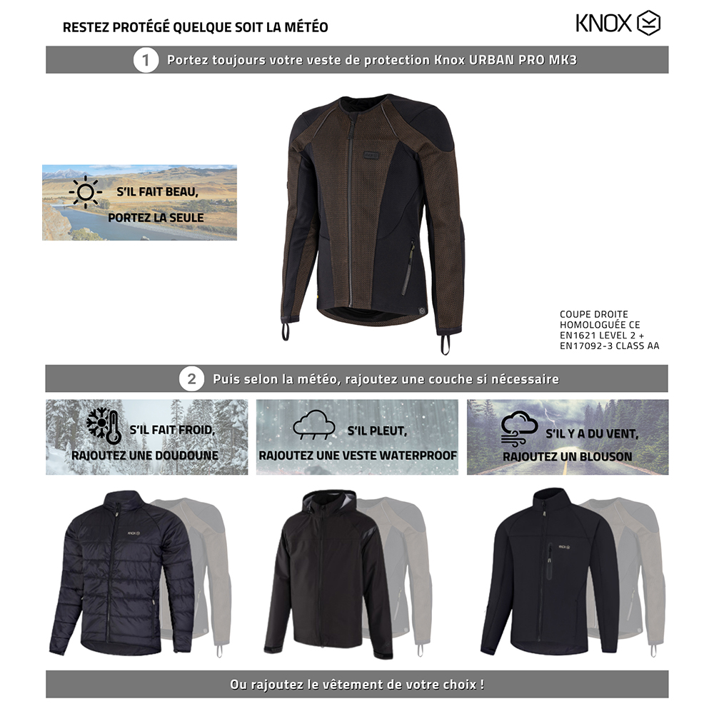 Giacca Urban Pro MK3