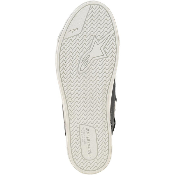 Allenatori di Flair dichiarati