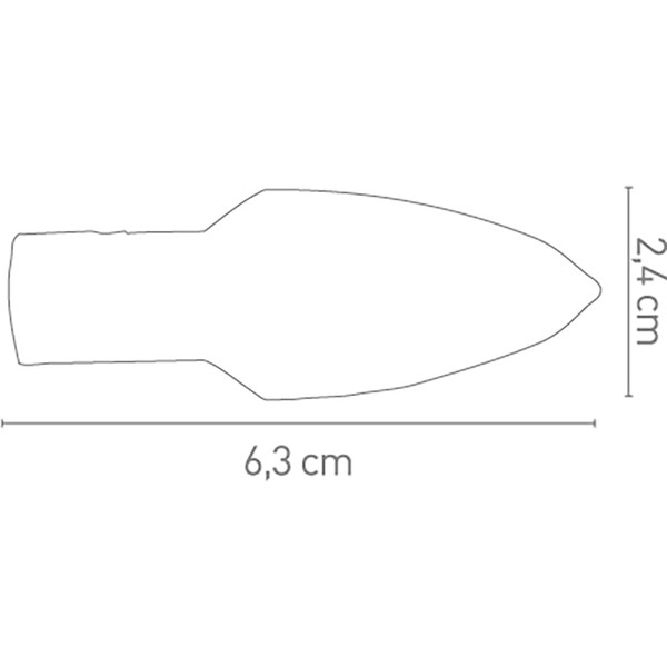 Indicatori LED della vela