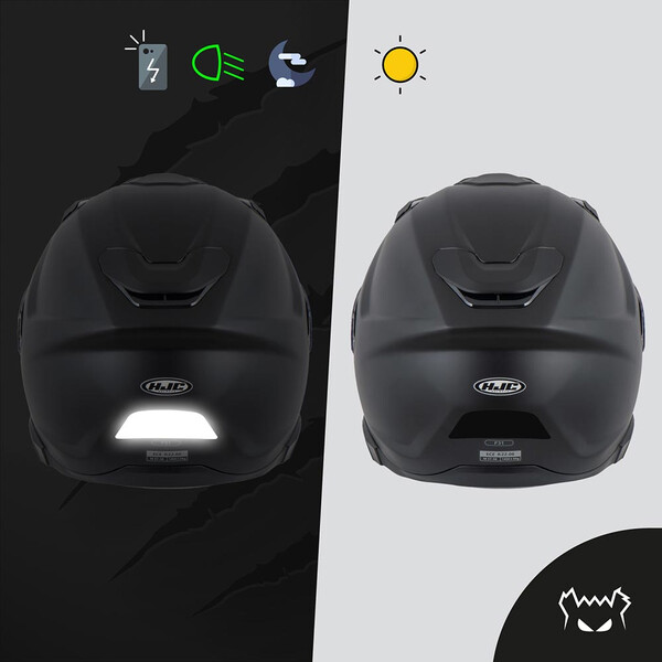 Adesivi Easy Replica™ HJC F31