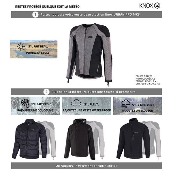 Giacca Urban Pro MK3