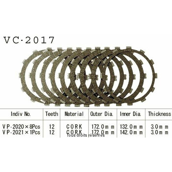 Rivestimenti della frizione VC2017 Kyoto