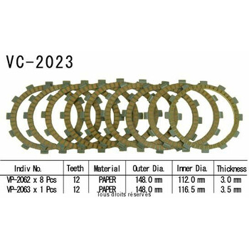 Rivestimenti della frizione VC2023 Kyoto