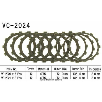 Rivestimenti della frizione VC2024 Kyoto