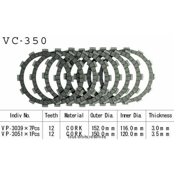 Rivestimenti della frizione VC350 Kyoto