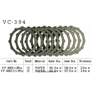 Rivestimenti della frizione VC394 Kyoto