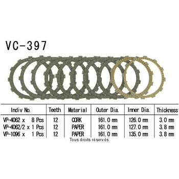 VC397 rivestimenti della frizione Kyoto