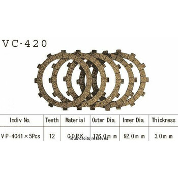 Rivestimenti della frizione VC420 Kyoto