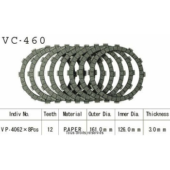 Rivestimenti della frizione VC460 Kyoto