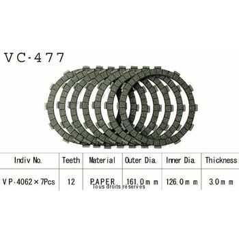 VC477 rivestimenti della frizione Kyoto