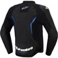 Giacca GP Force V2 Airflow