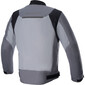Giacca Luc V2 Air