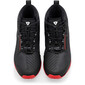 Scarpe da subduzione