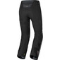 Pantaloni Synchrone - corti