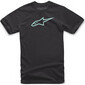 t-shirt-alpinestars-ageless-noir-mint-1.jpg