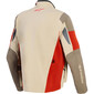 Giacca Maxdura Drystar®XF