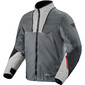 Giacca Stratum Gore-Tex